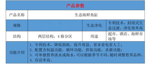 赋能酒店餐饮新体验 定制化生态海鲜暂养池解决方案